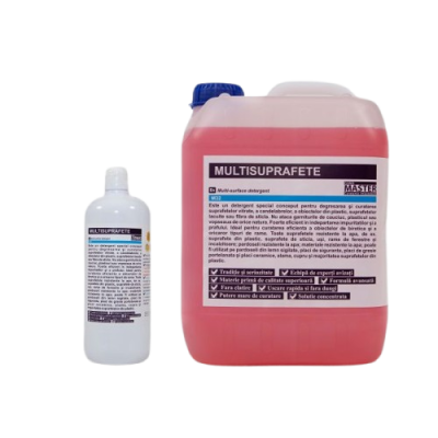 MULTISUPRAFETE